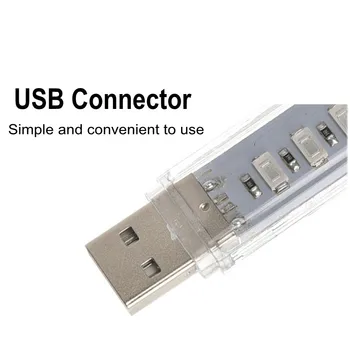 Led Grow Light USB Fito Lempos Visą Spektrą 10W 21LEDs DC5V Augalų Sodinukai, Gėlių Patalpų Fitolamp Grow Box Įrankis