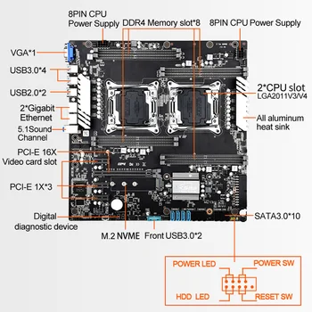 JINGSHA X99 Dual CPU Plokštė Rinkinys Nustatyti Xeon E5 2620 v3 2 Cpu DDR4 4*8=32GB Su Gigabit Ethernet VGA NVMe M. 2 Mainboard Combo