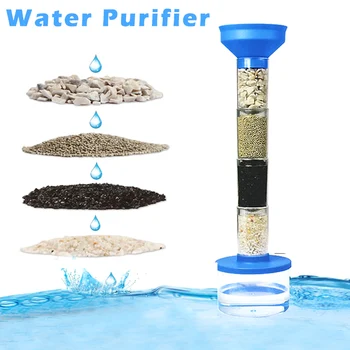 Vandens Filtrų Valymo Mokslas 
