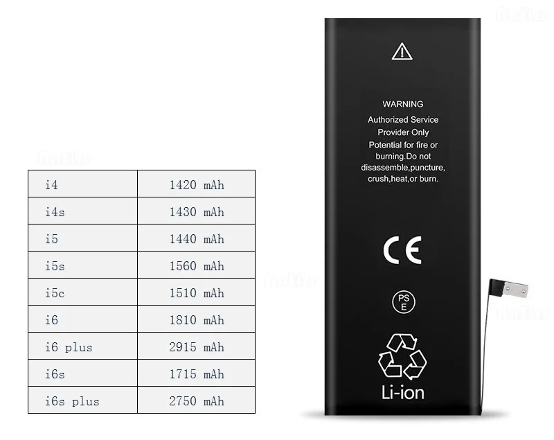 Bateriją Apple iPhone 6 6G Aukštos Realias galimybes 3.82 V 1810mAh Li-polymer Vidinė Ličio Baterija, Su Įrankiais 0