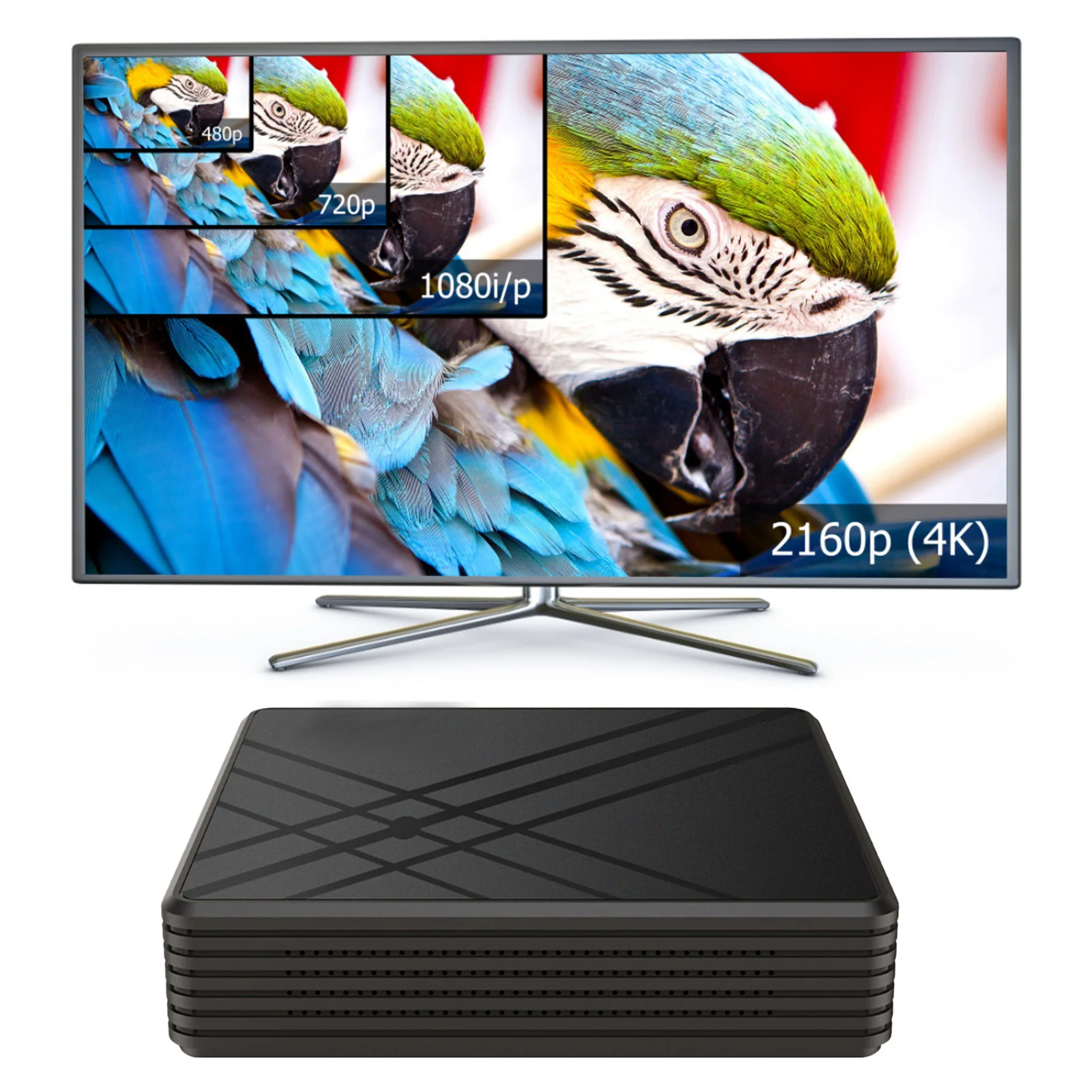 Android 9.0 TV Box 4 GB RAM, 32 GB ROM Smart TV Set Top Box, Streaming Media Player 