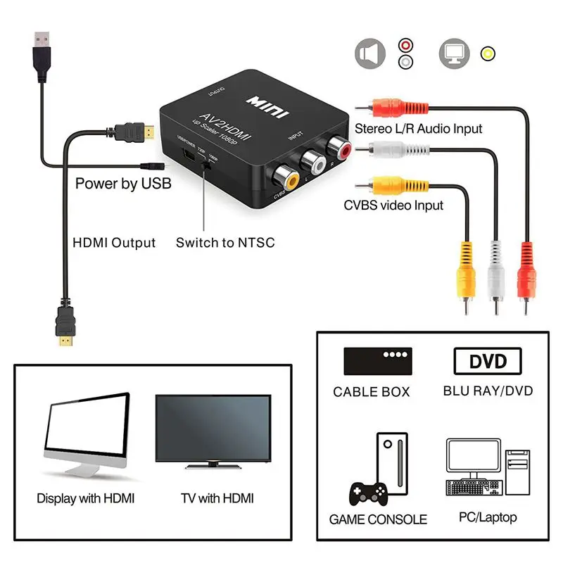 RCA, HDMI, 1080P Mini RCA Composite CVBS AV ir HDMI Vaizdo Garso Keitiklis Adapteris Remti PAL/NTSC su USB Įkrovimo Kabelis fo 1