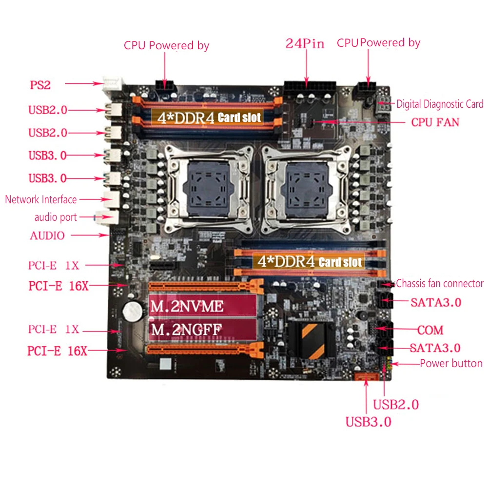 Žaidimų Plokštė Paramos LGA2011-V3 Procesorius Staliniams PC Kompiuteris SATA III 8 USB LGA 2011 PROCESORIŲ DDR4 RECC 3