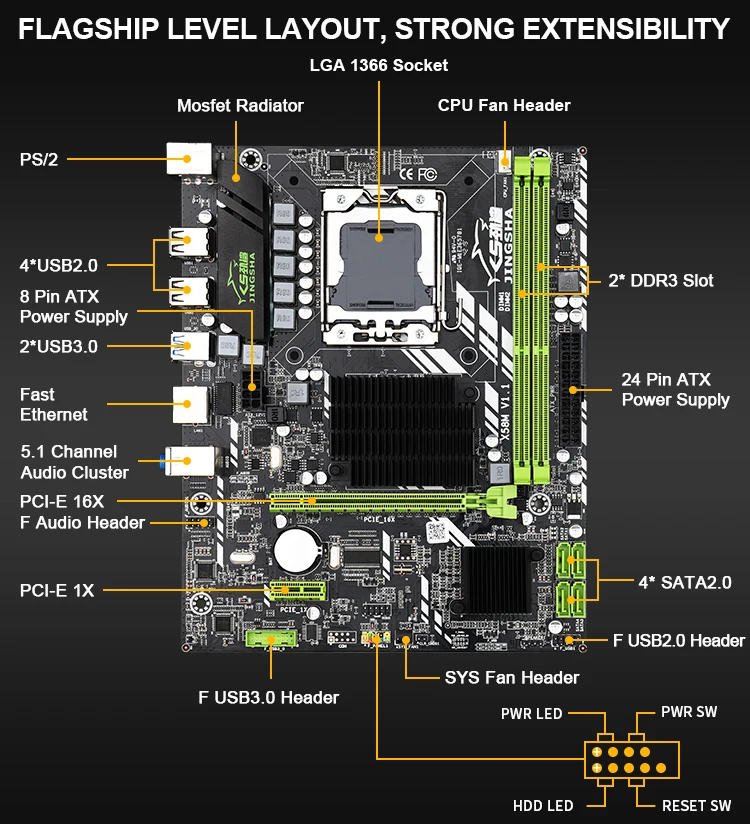 JINGSHA X58M LGA1366 Plokštė su Dual Channel USB 3.0 PCI-E 16X Paramos DDR3 ECC REG RAM ir Darbalaukio Ram, Iki 32 gb 3