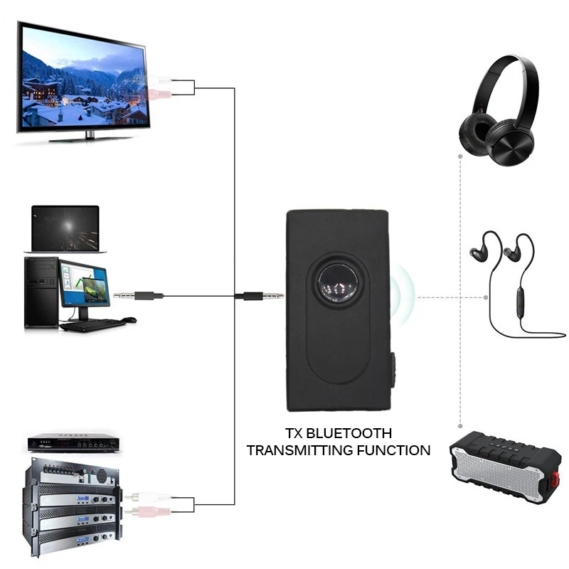 USB Bluetooth V4.2 + EDR Adapteris Siųstuvas, 