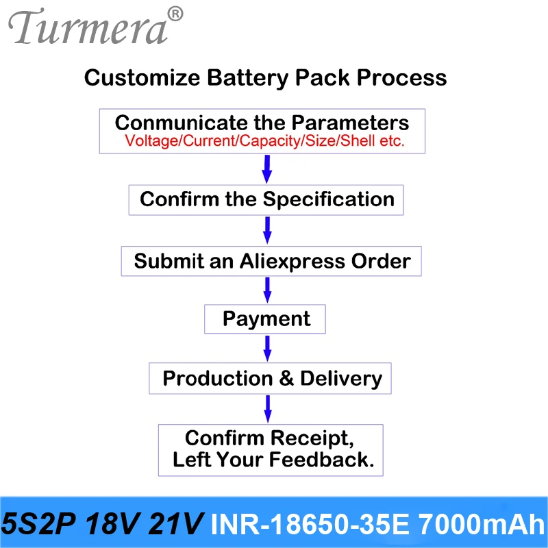 Turmera 18V 21V 18650 Baterija 5S2P INR18650-35E 7000mAh 15A Litavimo Baterija Atsuktuvas Baterija Šuros individualų Turm 3