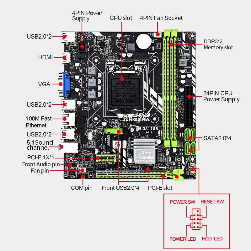 Jingsha H61 motininę LGA 1155 16GB DDR3 RAM Intel CORE i3/i5/i7 2 ir 3 Kartos LGA1155 procesorius SATA2.0 VGA HDMI mATX 4