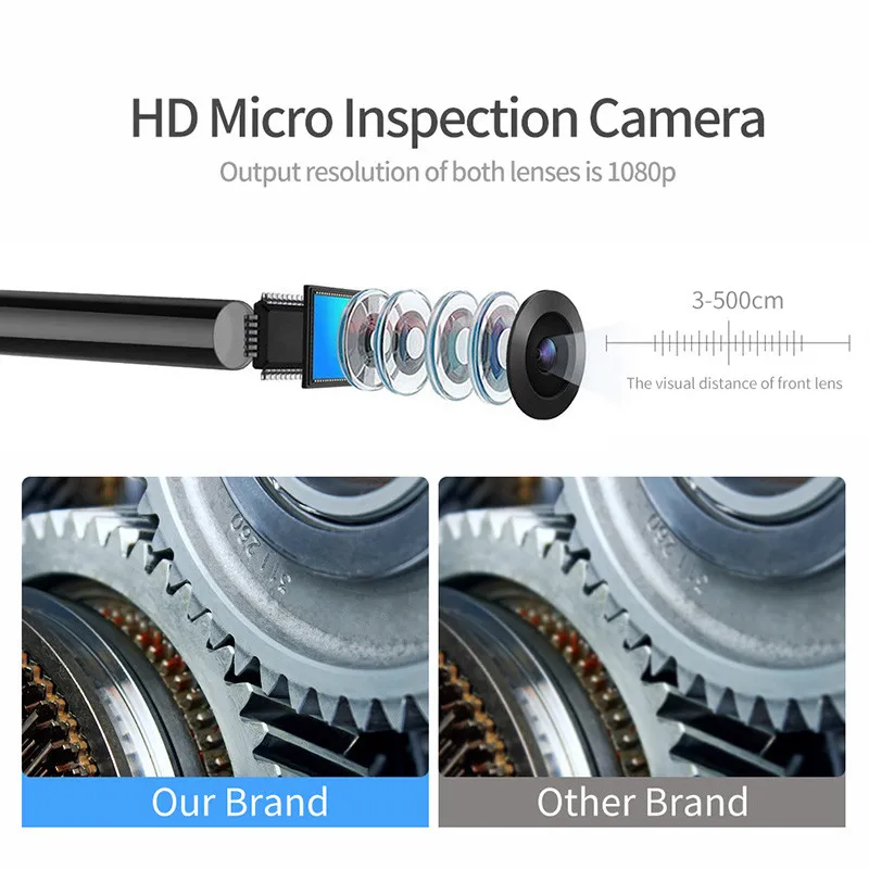 HD 1080P Endoskopą Kameros 8mm Dvigubas Objektyvas Su Balta Šviesa, 3.5 m 5m Sunku Kabelis IP67 endoskopą, Skirtų 